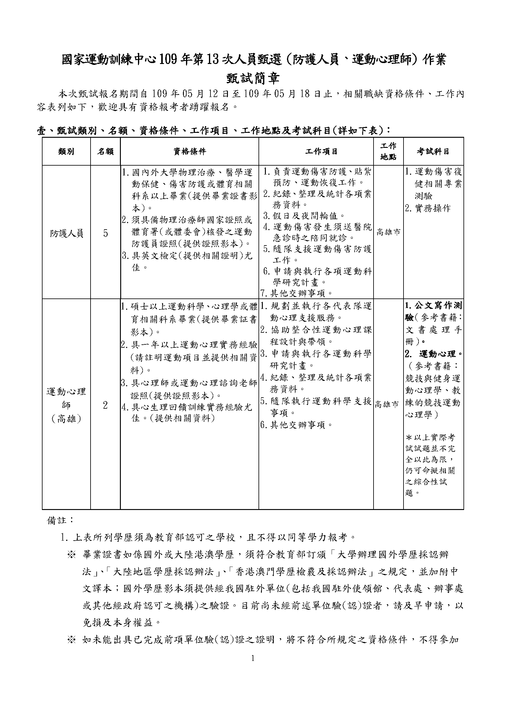 1